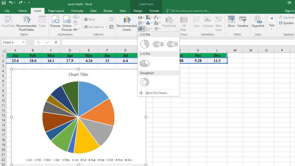 2d Pie Chart in an Excel spreadsheet