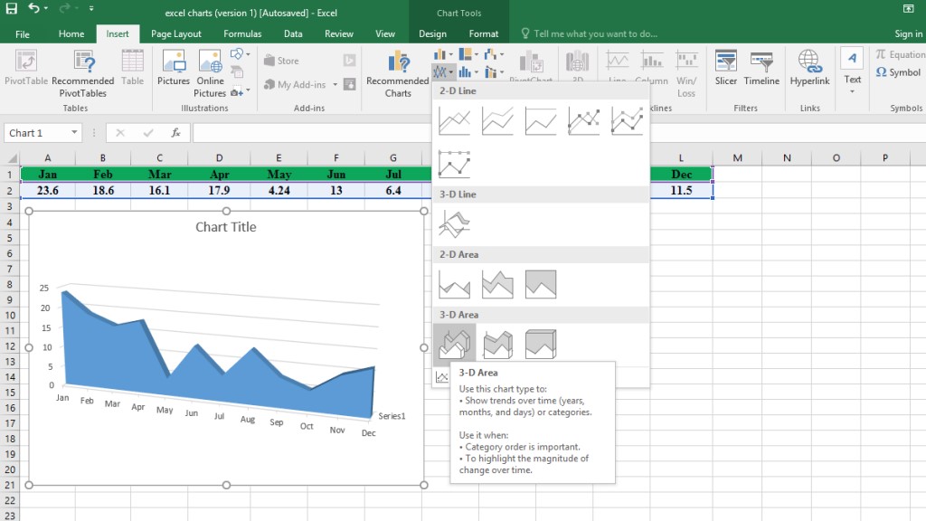 A Basic Guide To Charts And Graphs In Excel - BSuite365