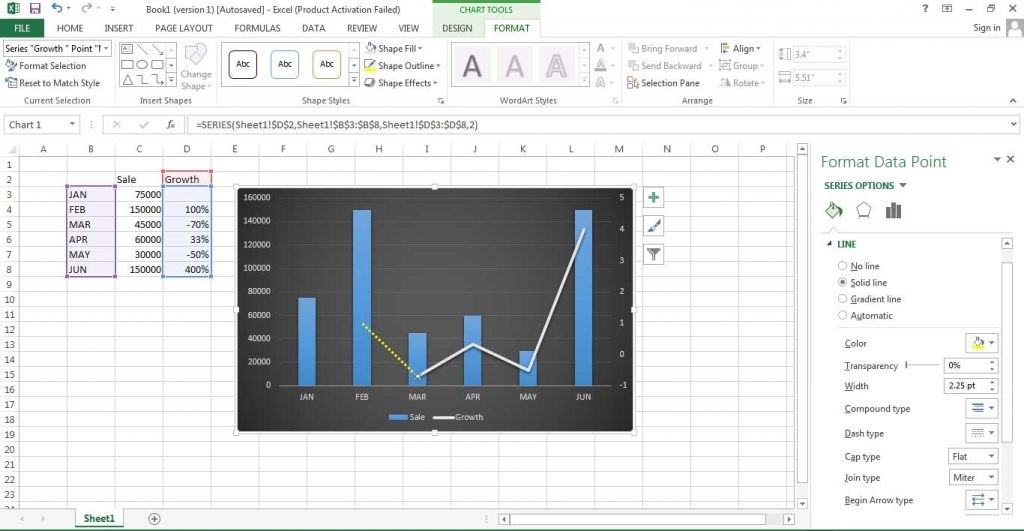 A Basic Guide To Charts And Graphs In Excel - BSuite365