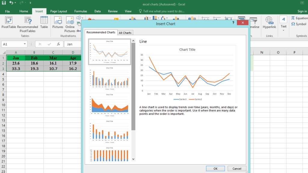 A Basic Guide To Charts And Graphs In Excel - BSuite365