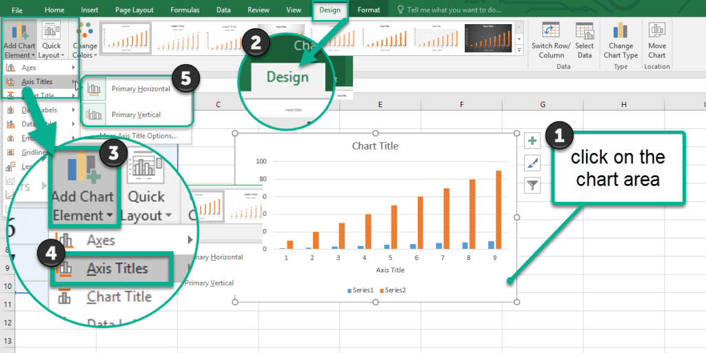 How to use the Add Chart Element to add axis title.