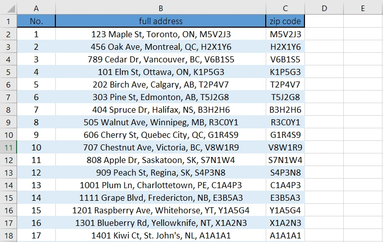 address data table