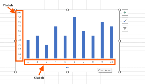 How To Add Axis Labels In Excel Charts - BSuite365