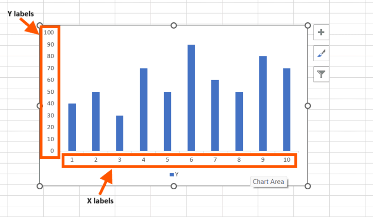 How To Add Axis Labels In Excel Charts - BSuite365