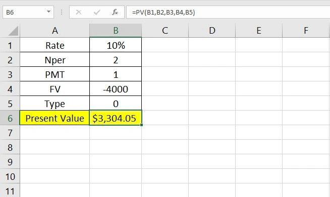 how to calculate Present Value in Excel