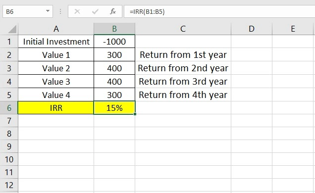 calculating Internal Rate of Return in Excel