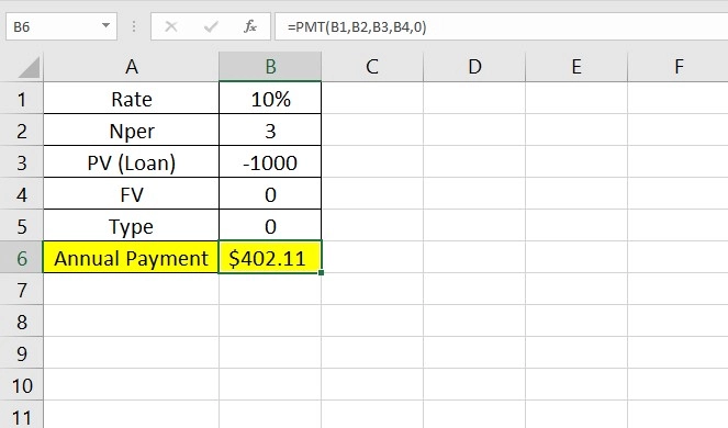 Loan Payment Calculation in Excel