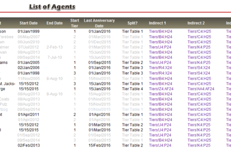 Agent Table in Microsoft Excel Tiered Commission Calculator