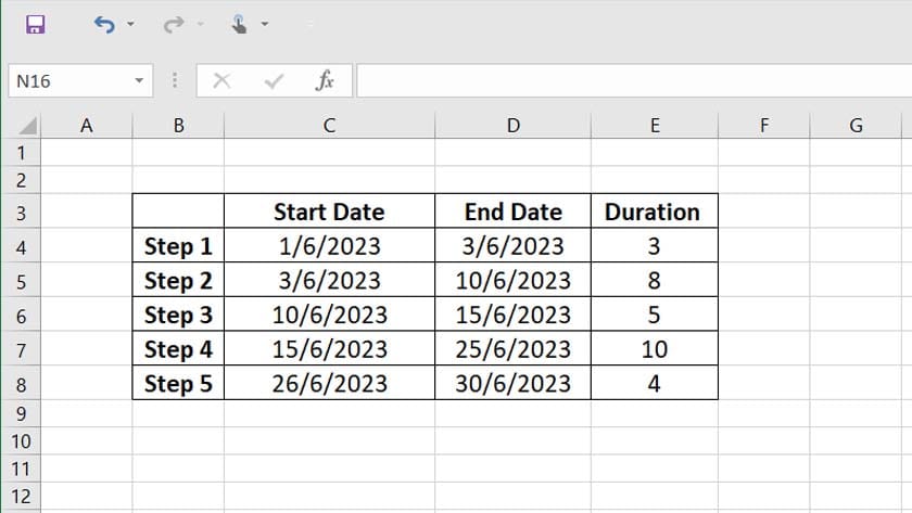 Excel for project management gantt-chart