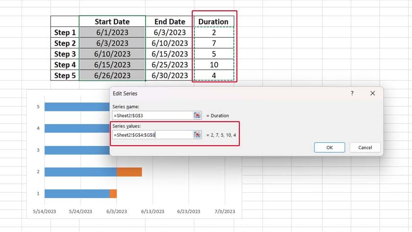 Excel For Project Management Gantt Chart Step4 