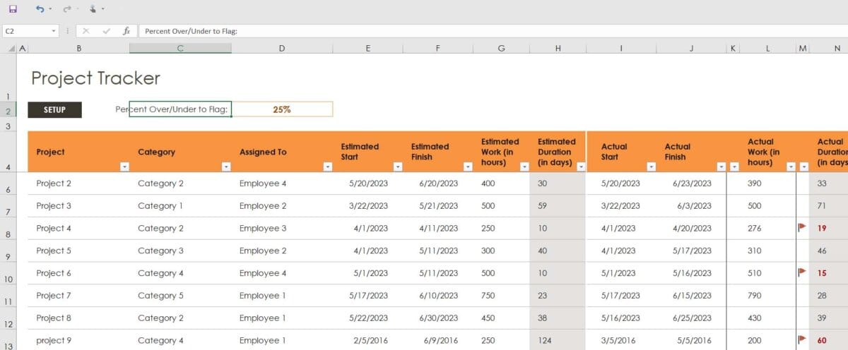 How to Use Excel for Project Management in 2023? - BSuite365