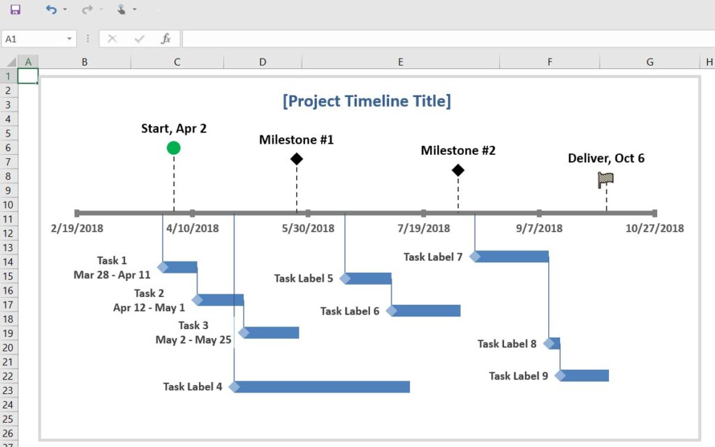 Milestone and Timeline Template in Excel