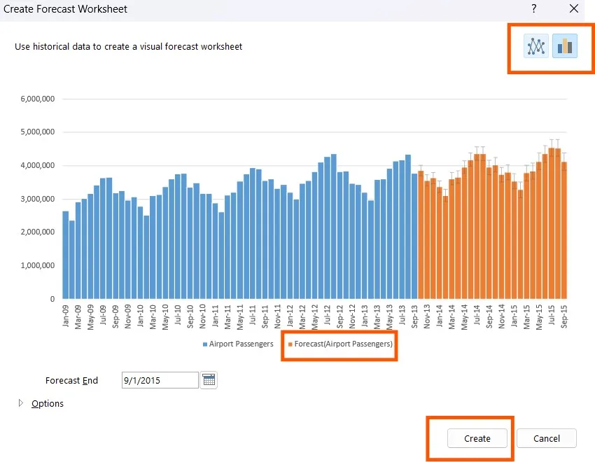 Basic Forcasting in Excel