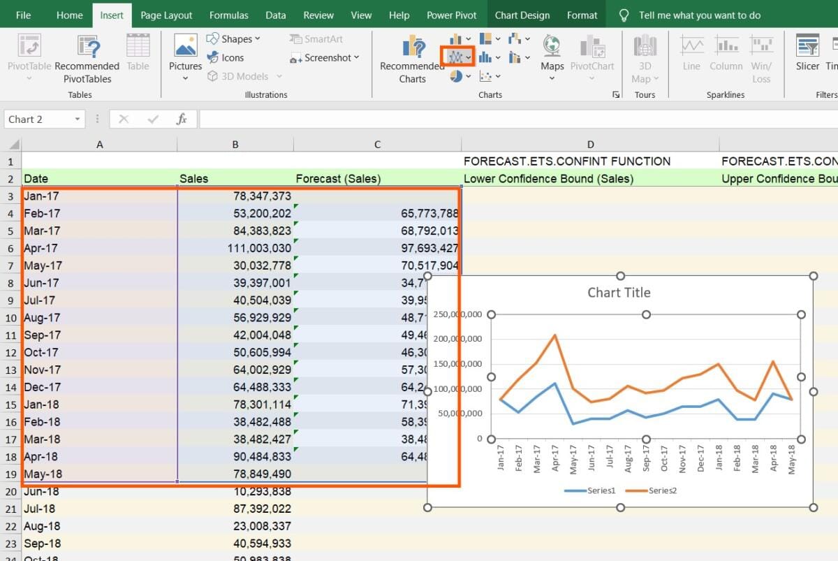 Forecasting in Excel: Everything You Should Know - BSuite365