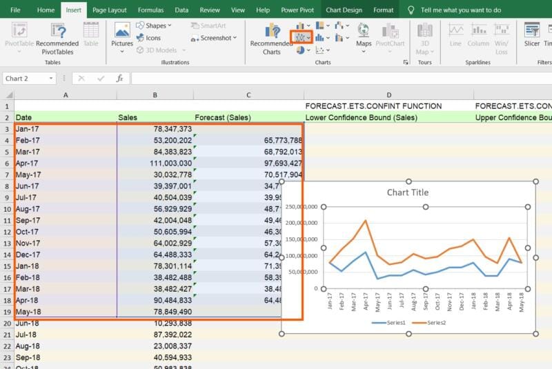 Forecasting in Excel: Everything You Should Know - BSuite365