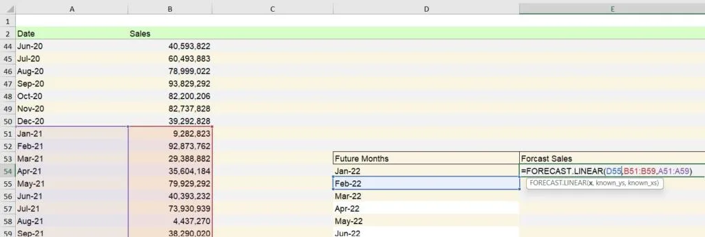 liniar regretion forcasting model