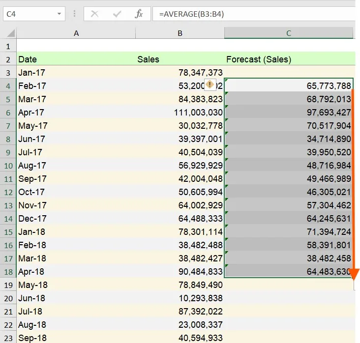 moving average sale forcasting in excel