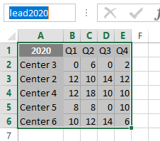 consolidate data in excel from multiple ranges named range