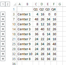 consolidate data in excel from multiple workbooks result