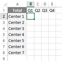 consolidate data in excel using 3d formula destination