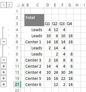 automate consolidate data in excel outline expanded
