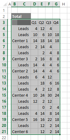 automate consolidate data in excel outline removed