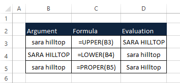 clean-data-in-excel-upper-lower-proper-functions
