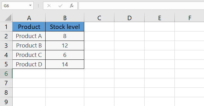 IF function in Excel