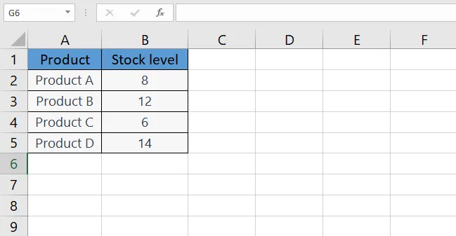 IF function in Excel