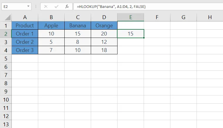 HLOOKUP function in Excel
