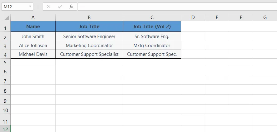 Excel Functions Explained