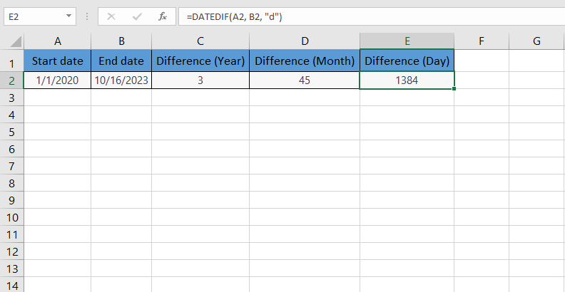 Advanced Excel Functions Mastery 