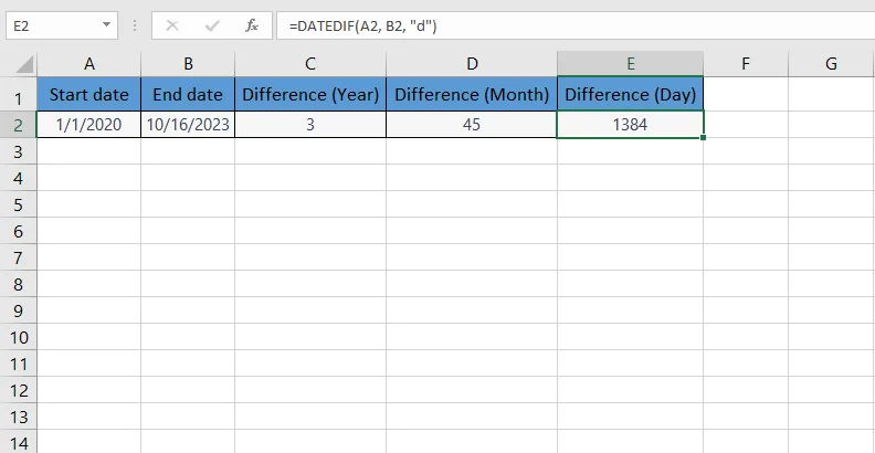 Advanced Excel Functions Mastery