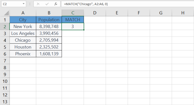 MATCH Advanced Excel Functions