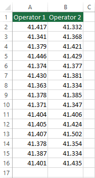 f-test-in-excel-input-ranges