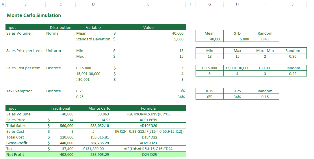 one-run-monte-carlo-in-excel