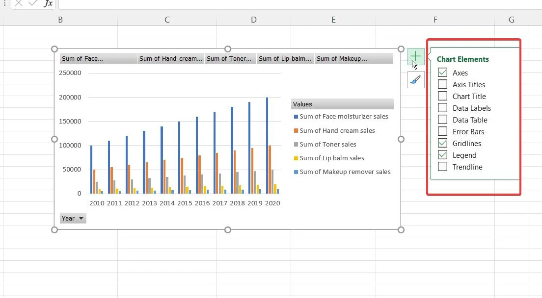 Excel Data Analysis Tools Unlocking The Power Of Spreadsheets Bsuite365