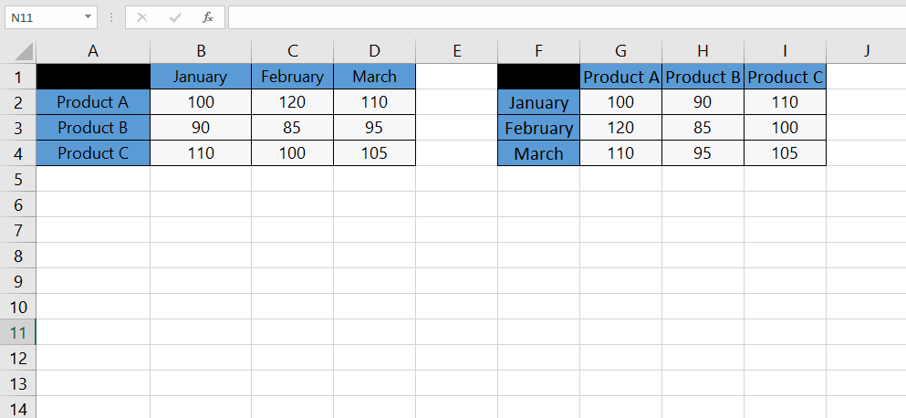 advanced TRANSPOSE function in Excel