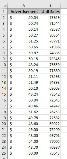 excel-line-of-best-fit-prepare-data
