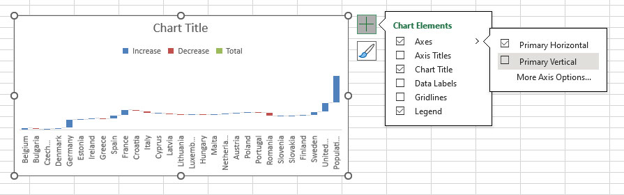 waterfall-chart-in-excel-edit-axis