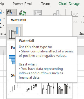 waterfall-chart-in-excel-add-waterfall-chart