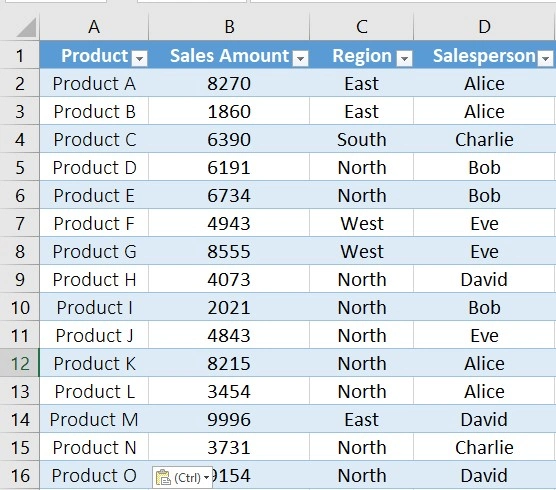 data table in Excel