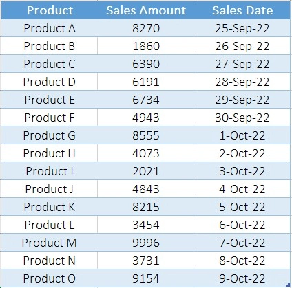 advanced Excel features for business insights