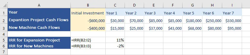 xirr-in-excel