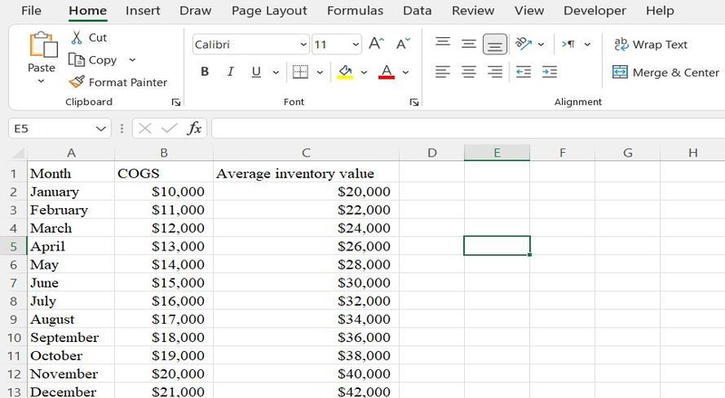 How to use Excel to analyze inventory turnover rates