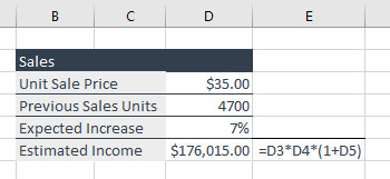 excel-sensitivity-analysis-two-variable-data-table