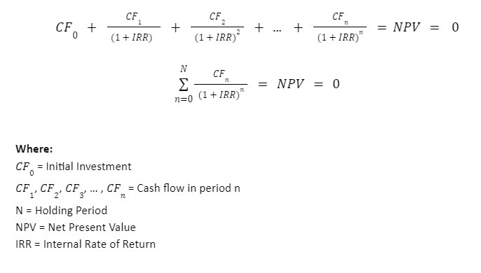 internal-rate-return-mathematical-formula