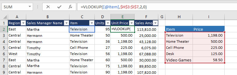 excel database functions vlookup function