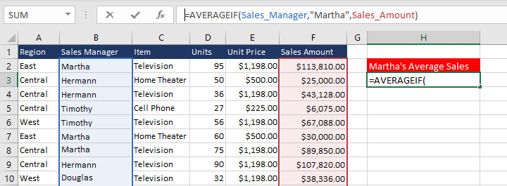 excel database functions averageif