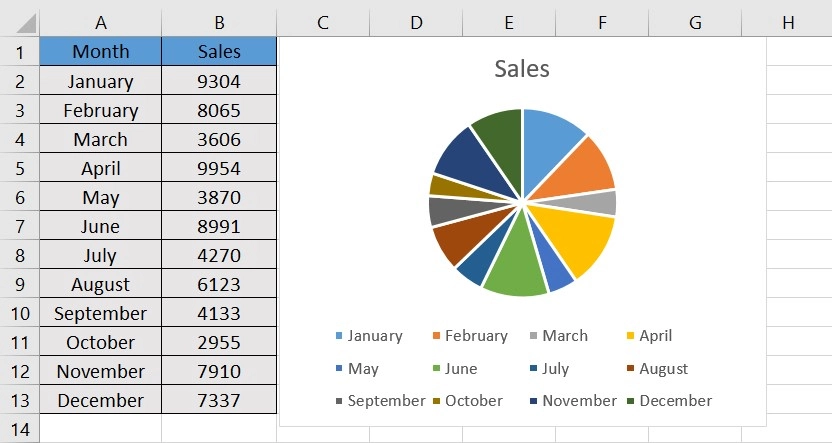 pie chart in Excel
